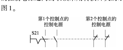 圖１	操作位置的控制電源之間的聯鎖采用轉換開關的示意