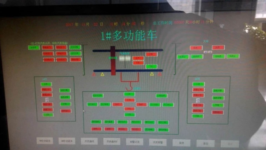 愷德爾簽約甘肅酒鋼集團(tuán)冶金吊安全監(jiān)控系統(tǒng)并順利通過驗(yàn)收?qǐng)D三